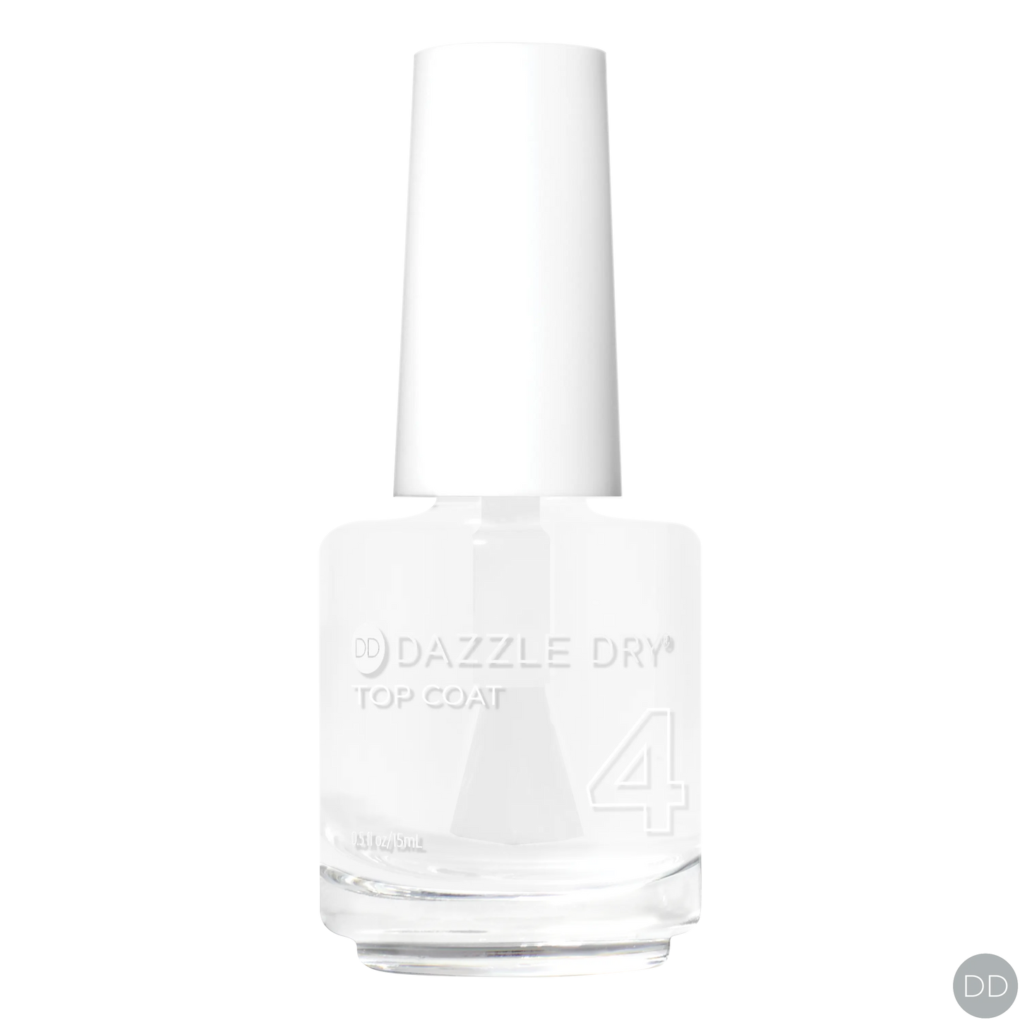 Dazzle Dry Australia & New Zealand TOP COAT