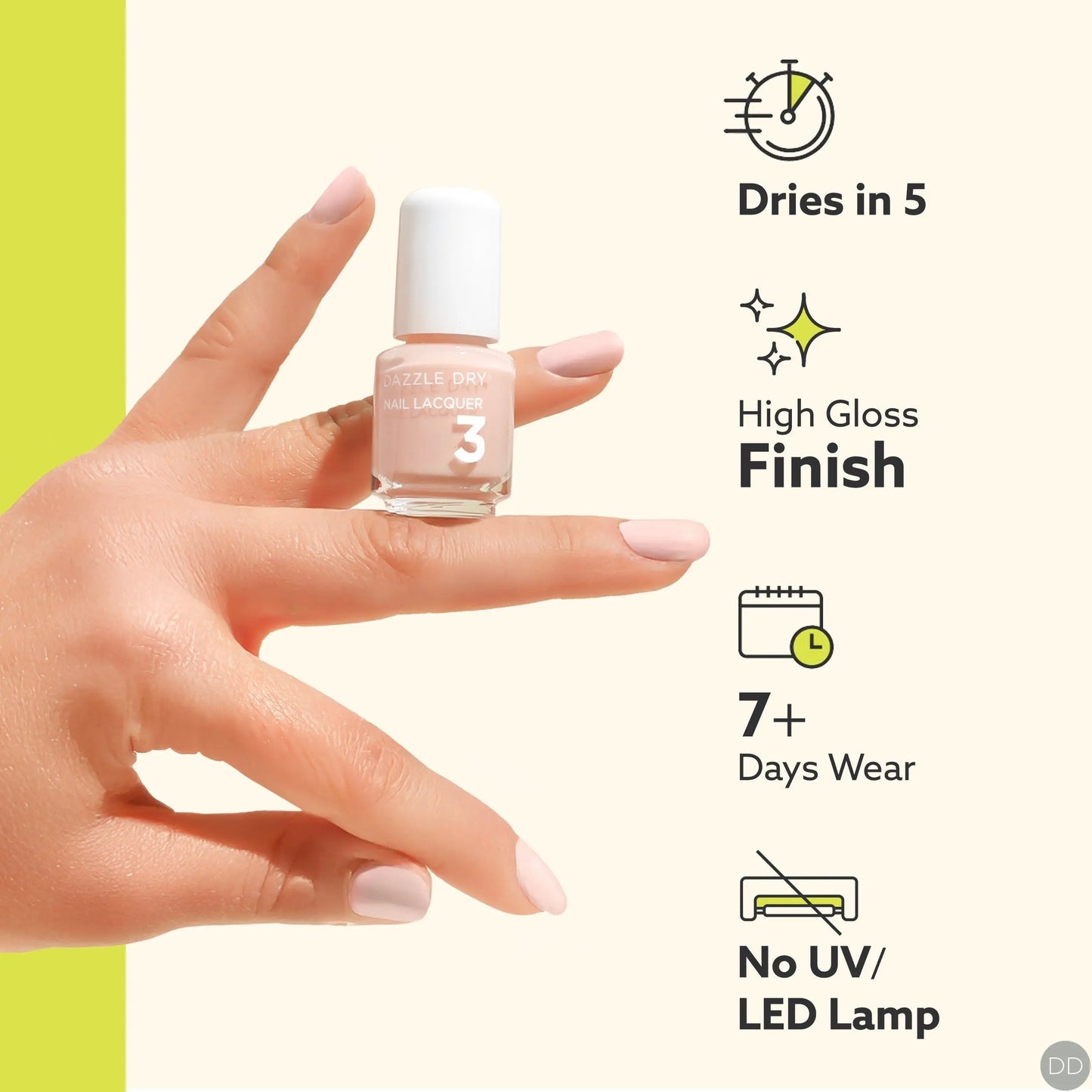 Dazzle Dry Australia & New Zealand MINI KIT APPLE OF MY EYE