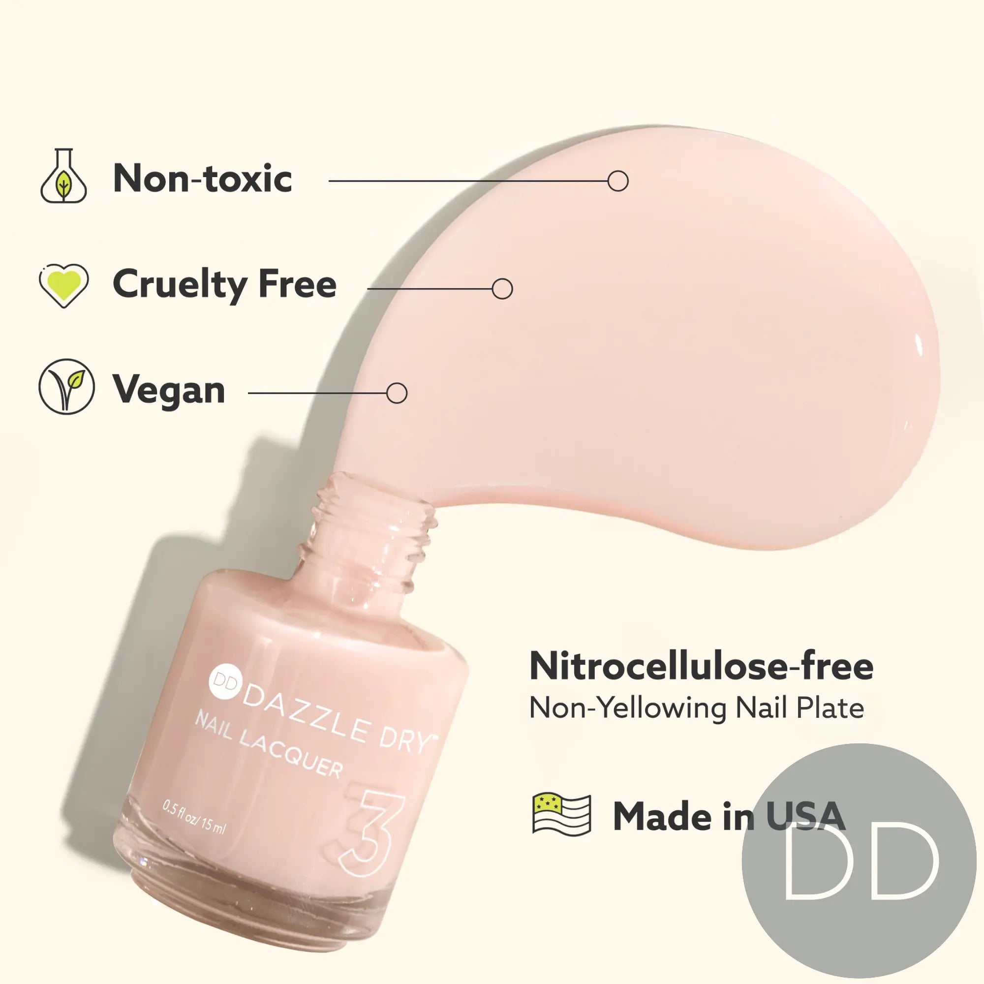 Dazzle Dry Australia & New Zealand BELOVED