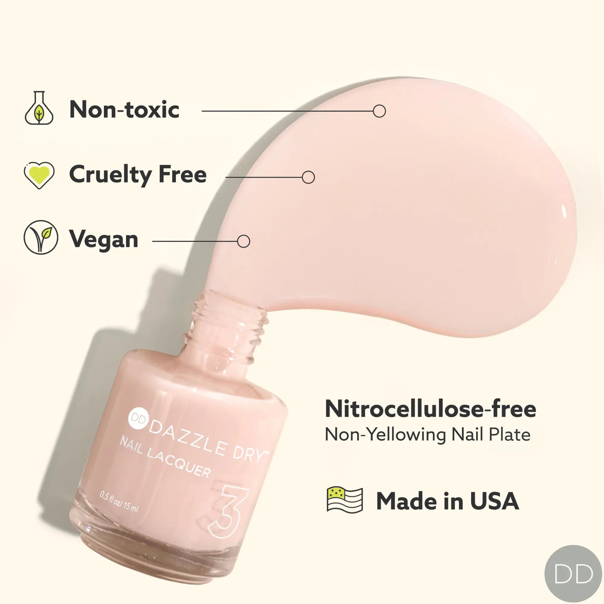 Dazzle Dry Australia & New Zealand OUT N' ABOUT