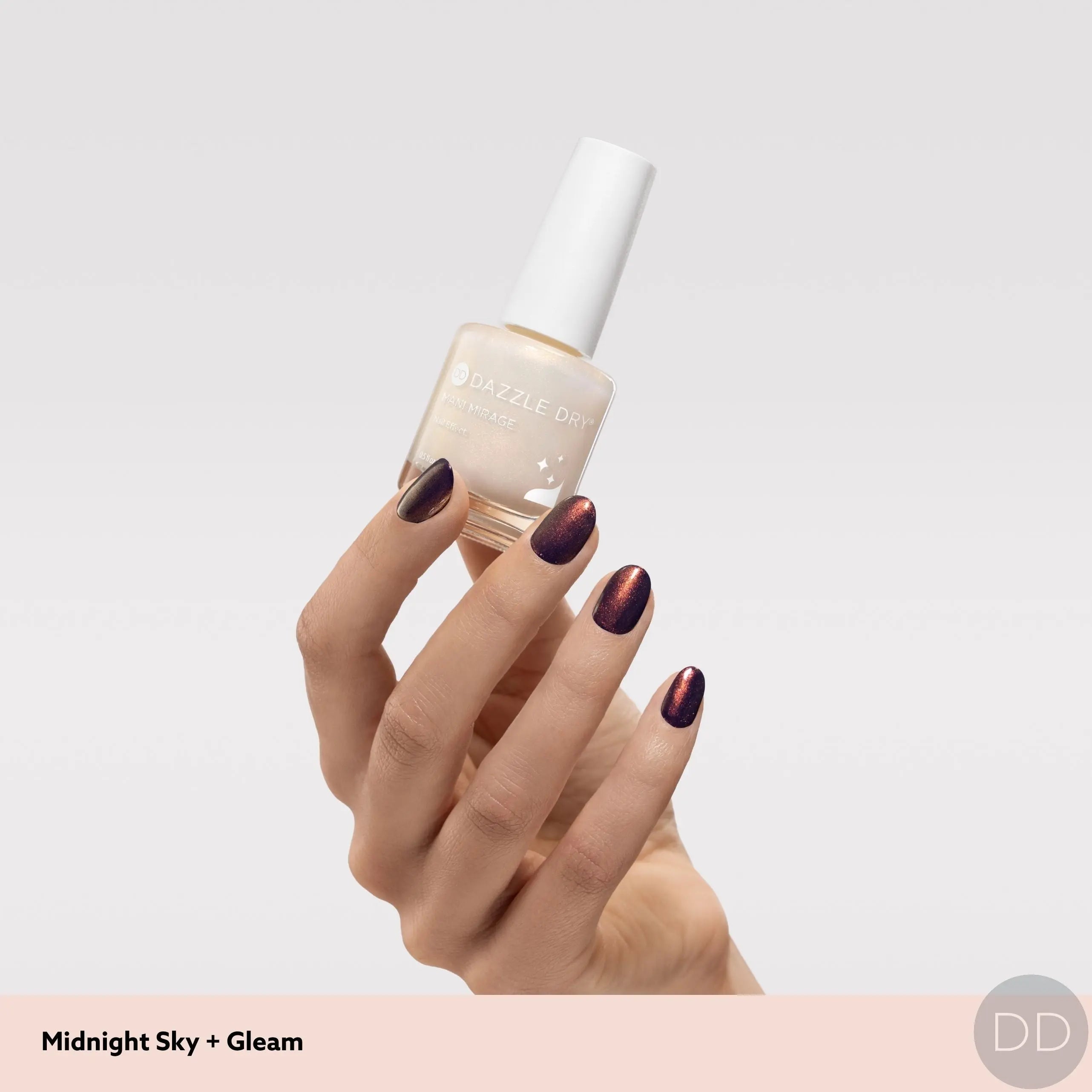 Dazzle Dry Australia & New Zealand MANI MIRAGE MINI FLIGHT
