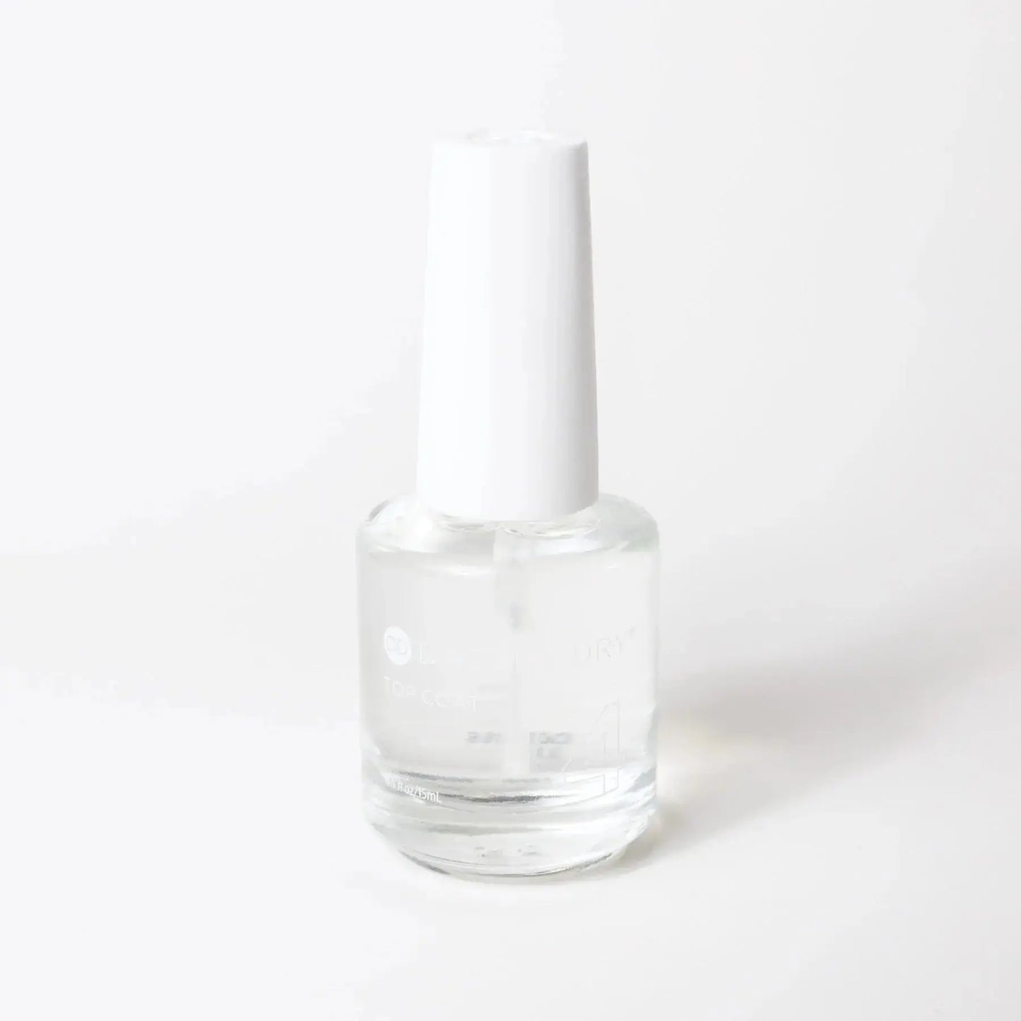 Dazzle Dry Australia & New Zealand TOP COAT (TEST)