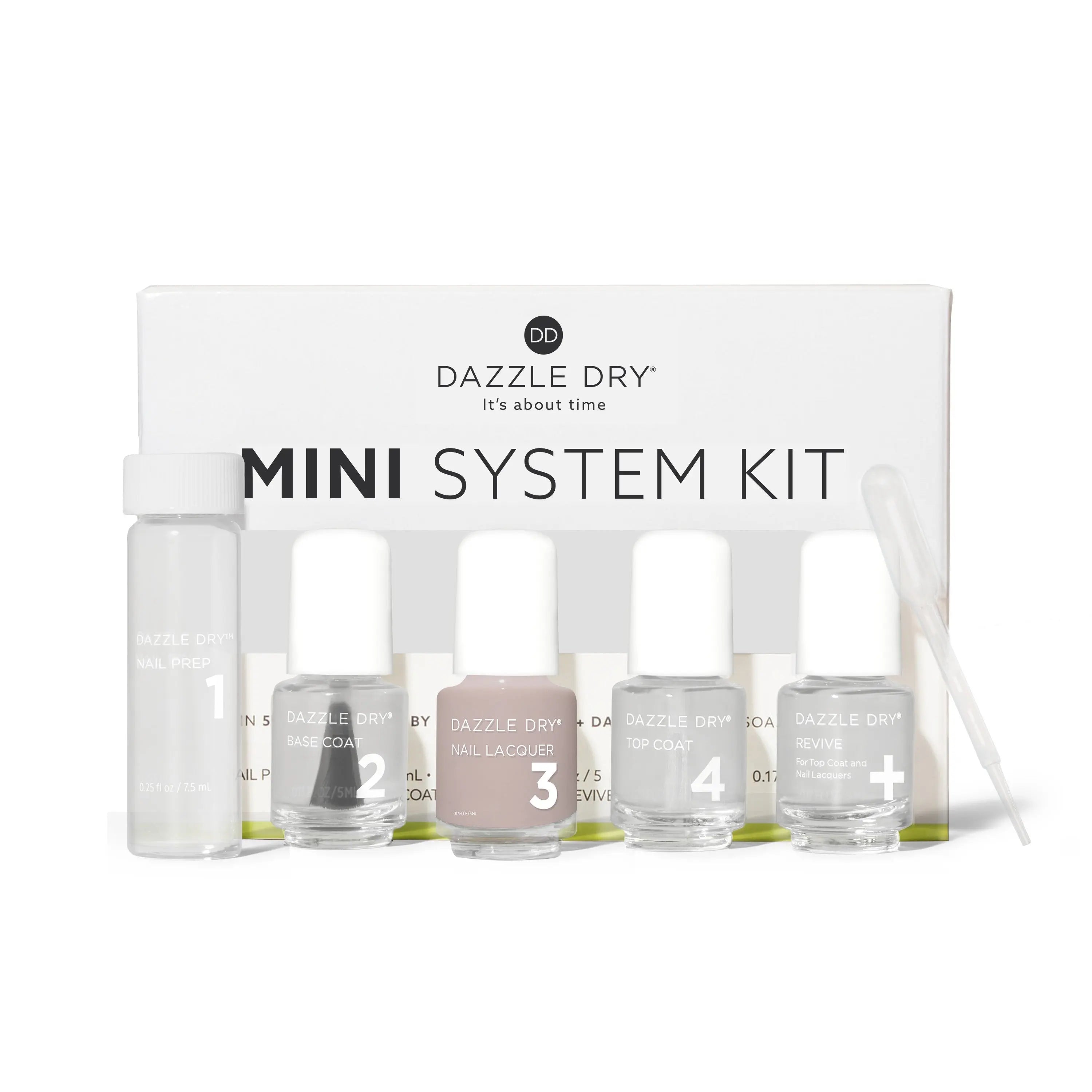 Dazzle Dry Australia & New Zealand MINI KIT CHIFFON MOMENT