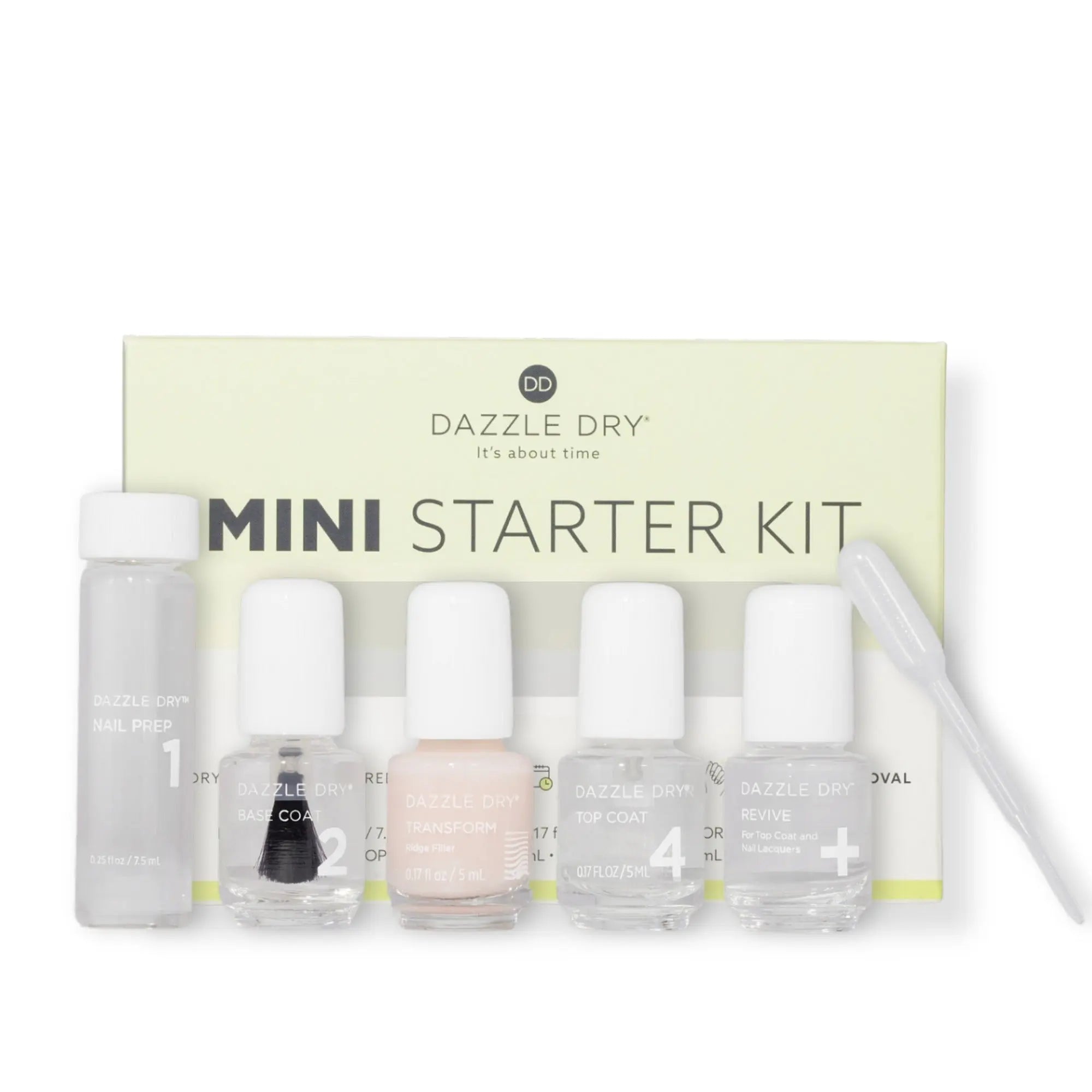 Dazzle Dry Australia & New Zealand MINI KIT STARTER