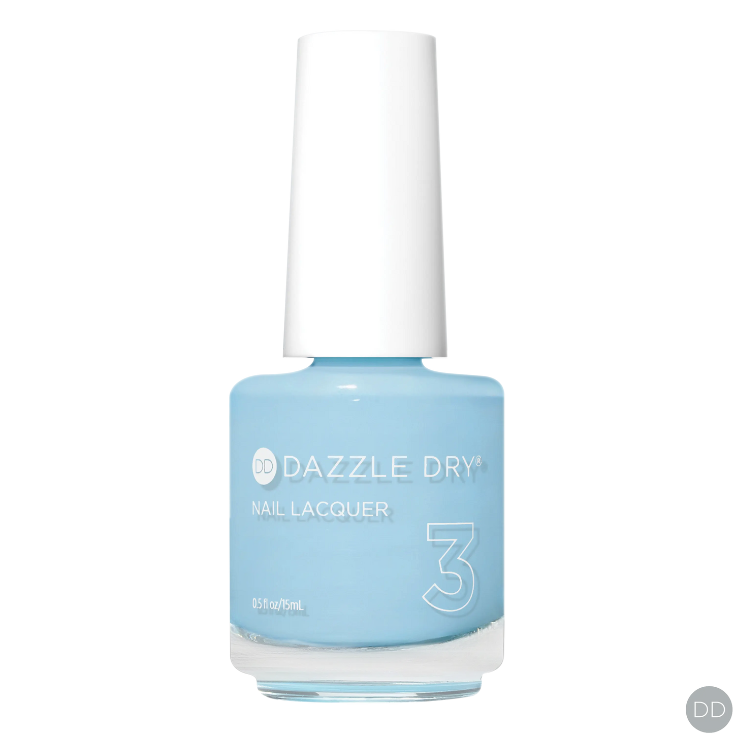 Dazzle Dry Australia & New Zealand LOTION PLEASE!