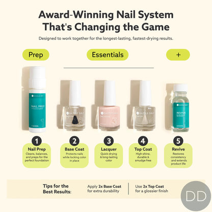 Dazzle Dry Australia & New Zealand READY.SET.POSE.