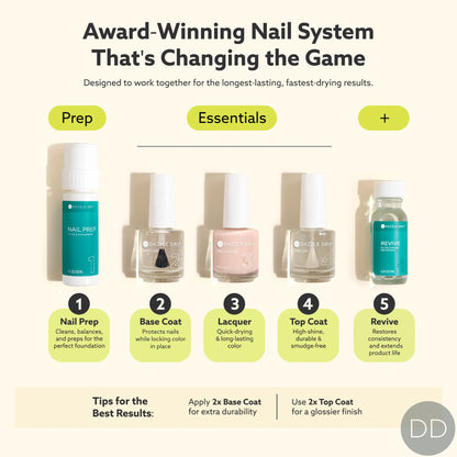 Dazzle Dry Australia & New Zealand LUCKY ME