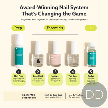Dazzle Dry Australia & New Zealand TWEET ME