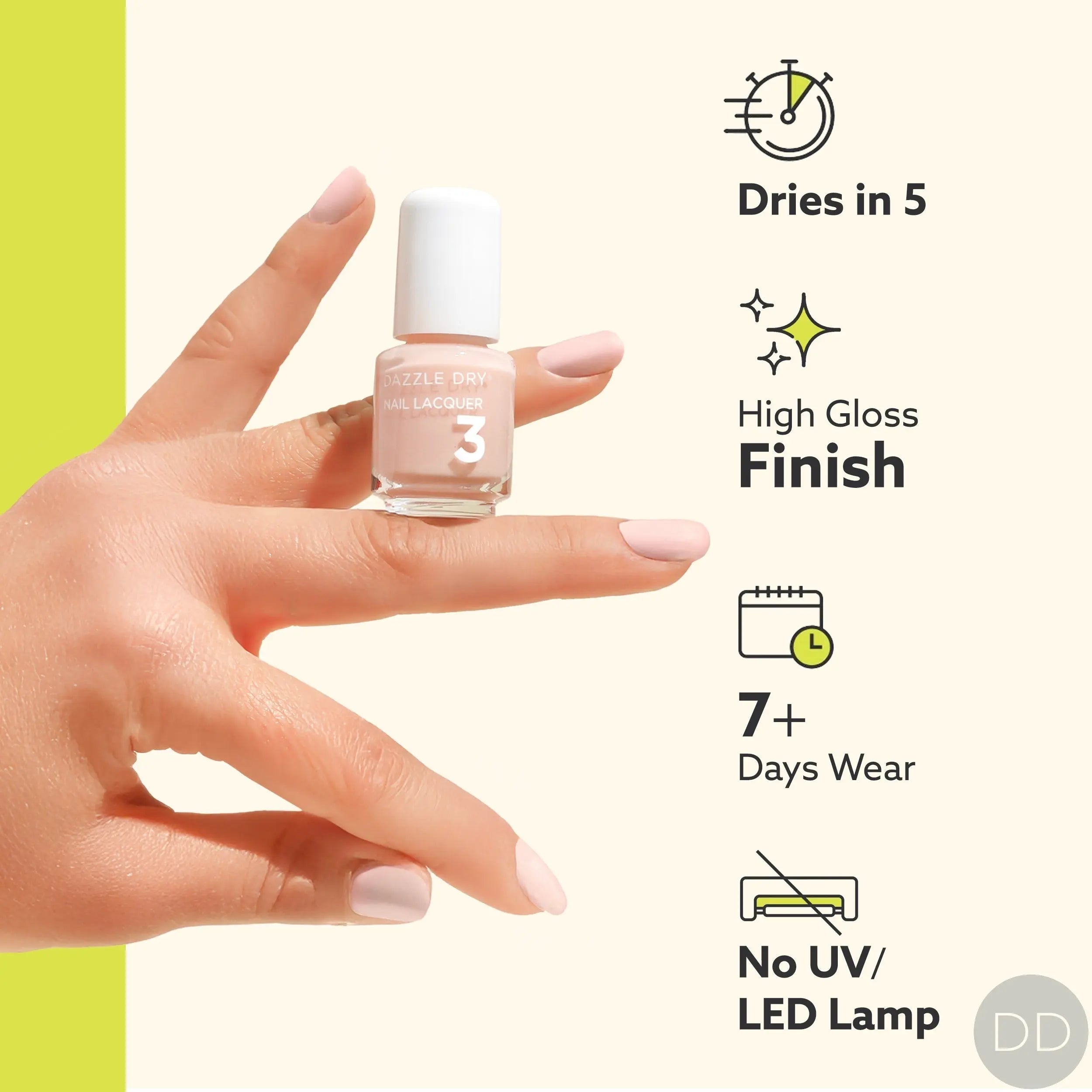 Dazzle Dry Australia & New Zealand DREAM STATE MINI FLIGHT