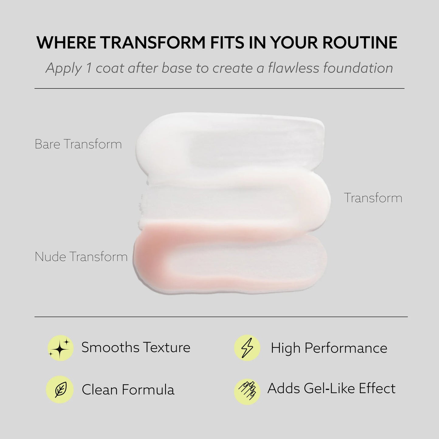 TRANSFORM RIDGE FILLER