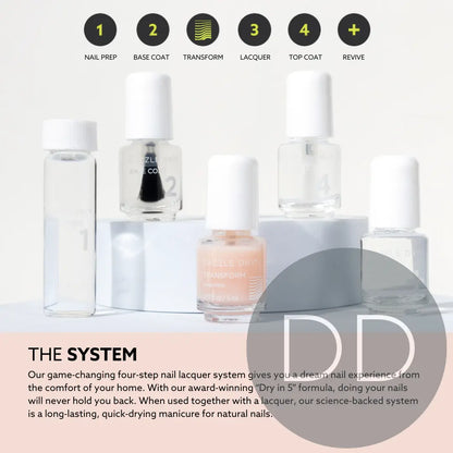 Dazzle Dry Australia & New Zealand MINI KIT STARTER