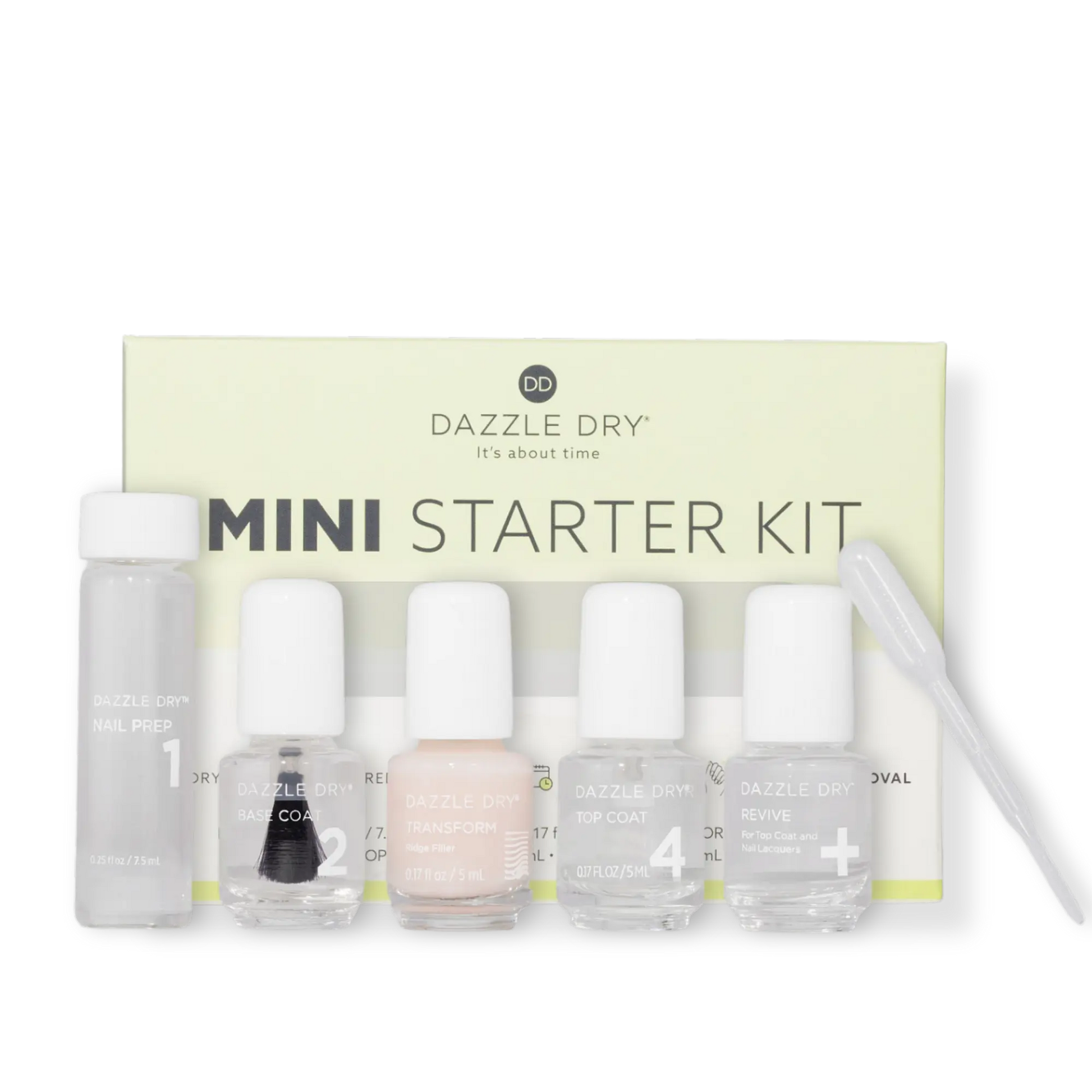 Dazzle Dry Australia & New Zealand MINI KIT STARTER