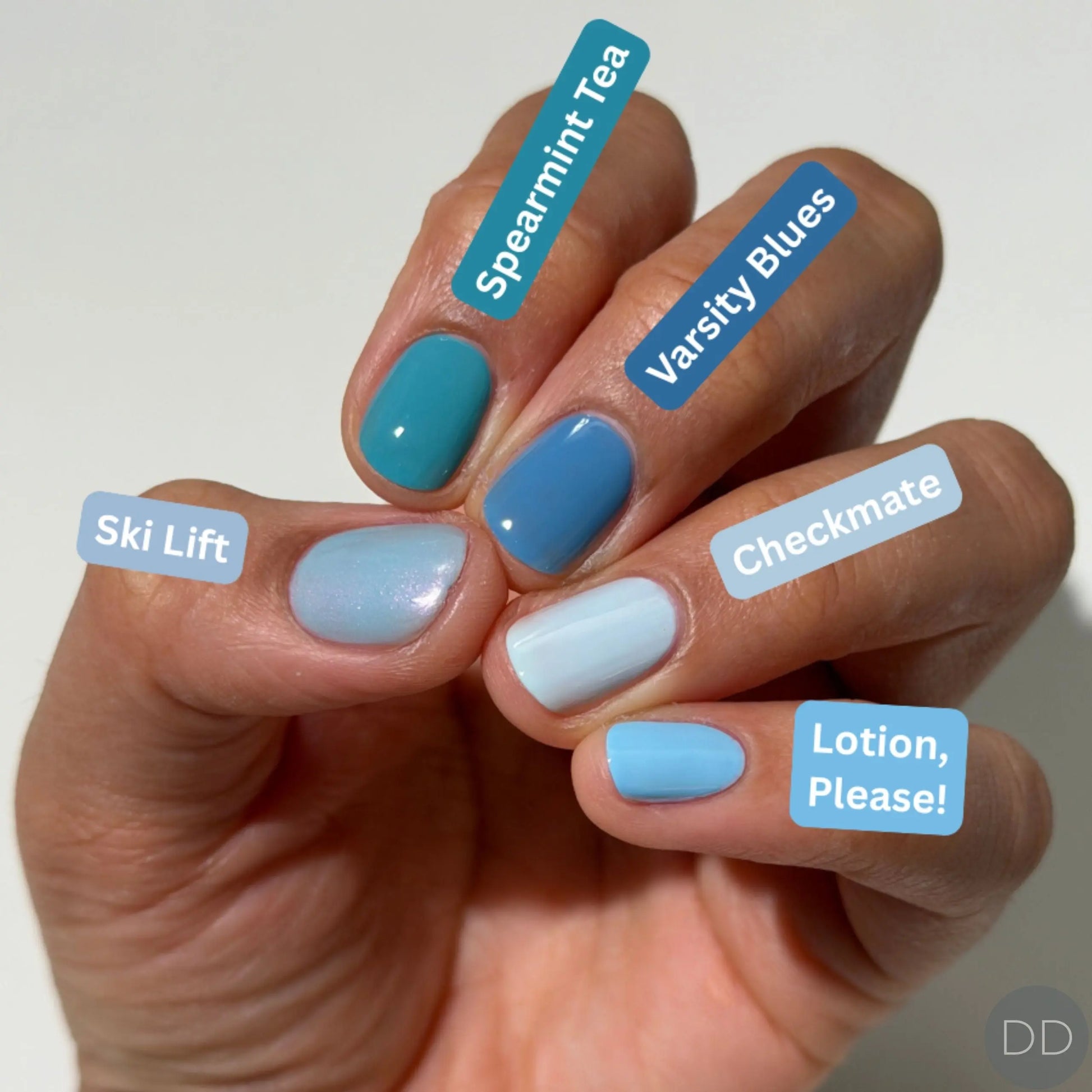 Dazzle Dry Australia & New Zealand LOTION PLEASE!