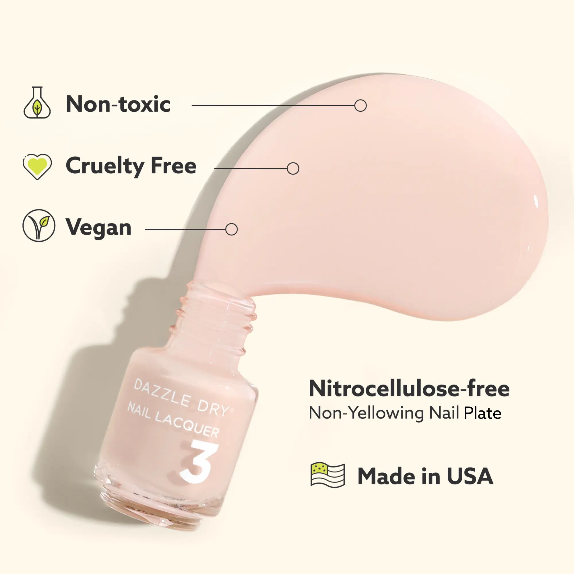 Dazzle Dry Australia & New Zealand IMAGINATION
