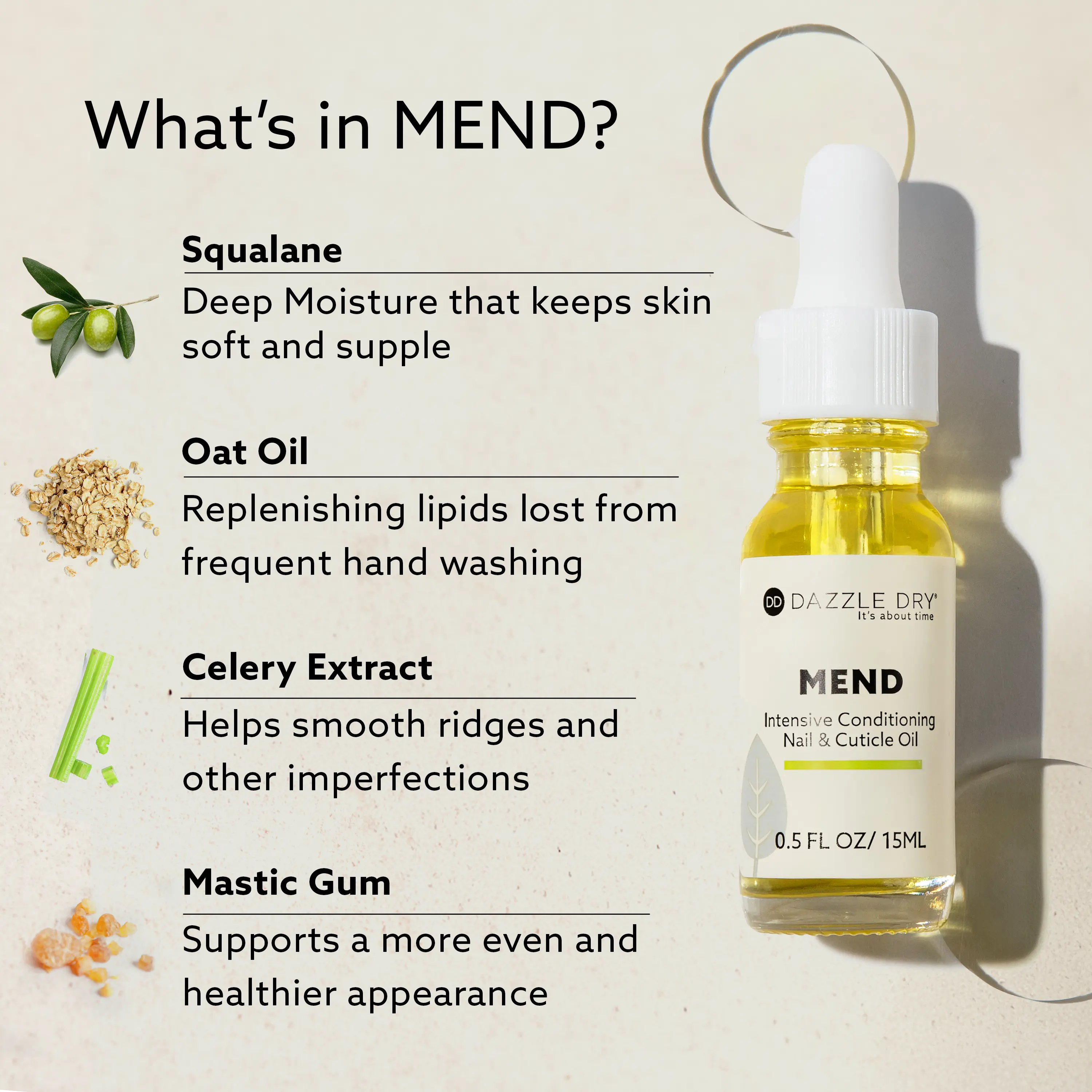 Dazzle Dry Australia & New Zealand MEND Intensive Conditioning Nail & Cuticle Oil