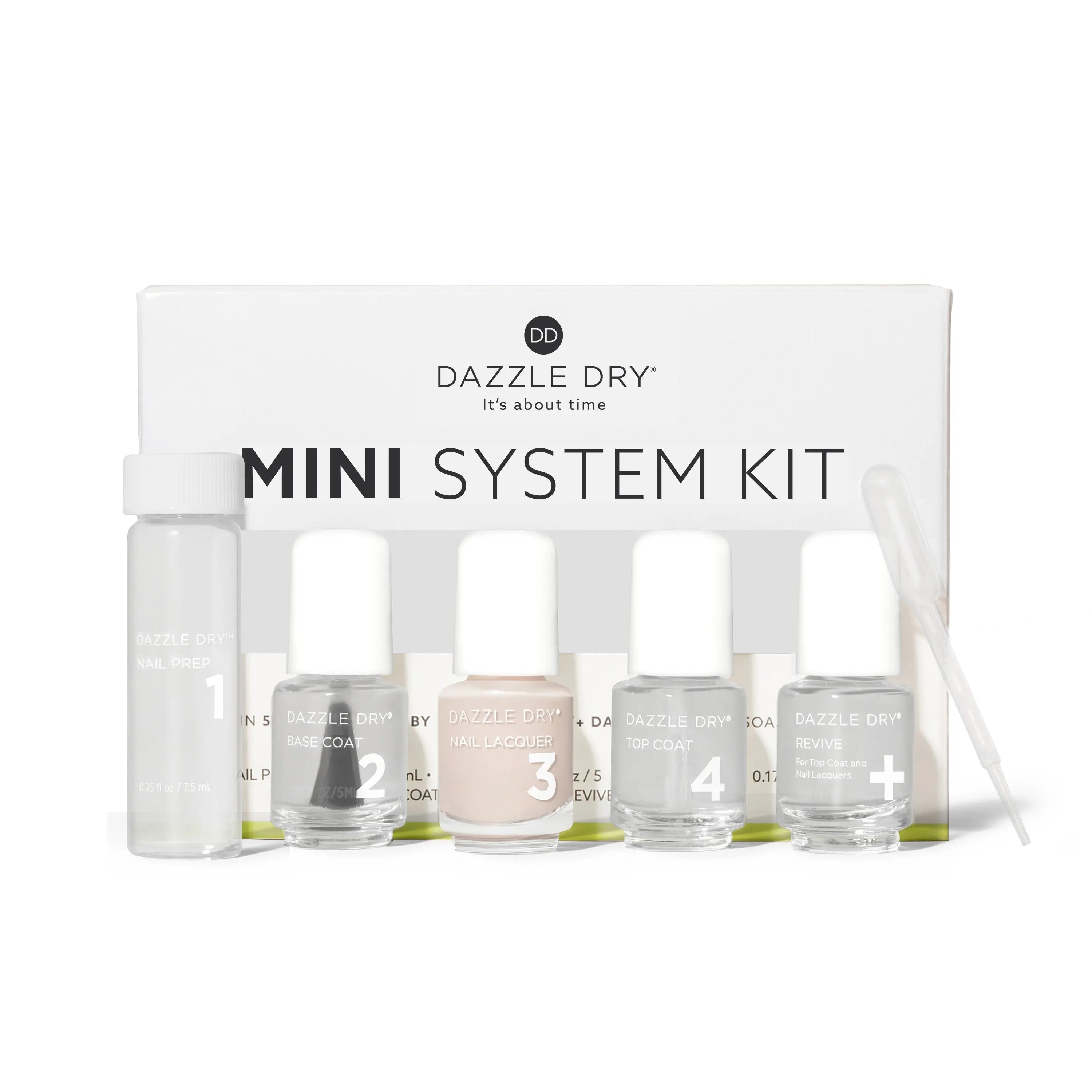 Dazzle Dry Australia & New Zealand MINI KIT BOSS