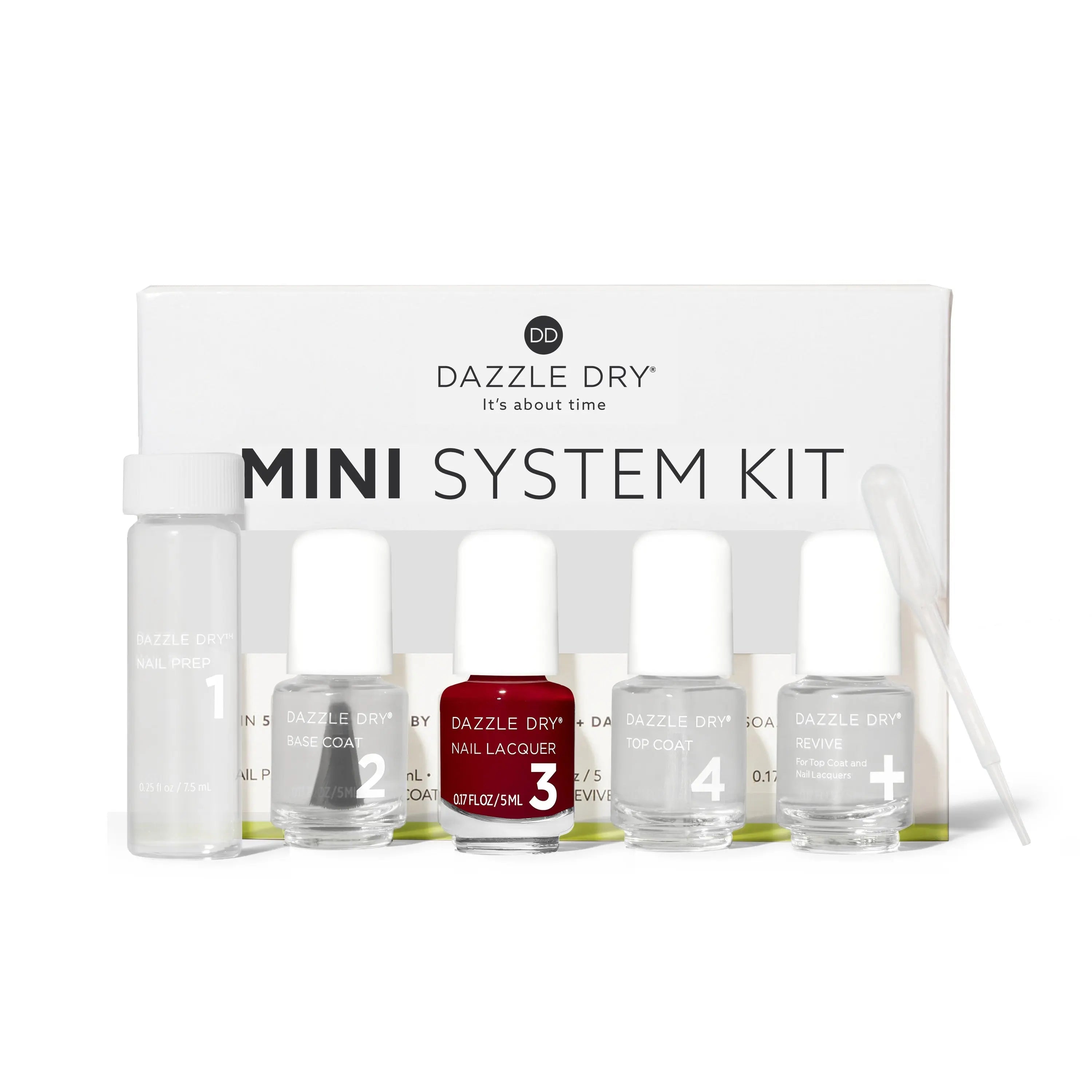 Dazzle Dry Australia & New Zealand MINI KIT C.E.O.
