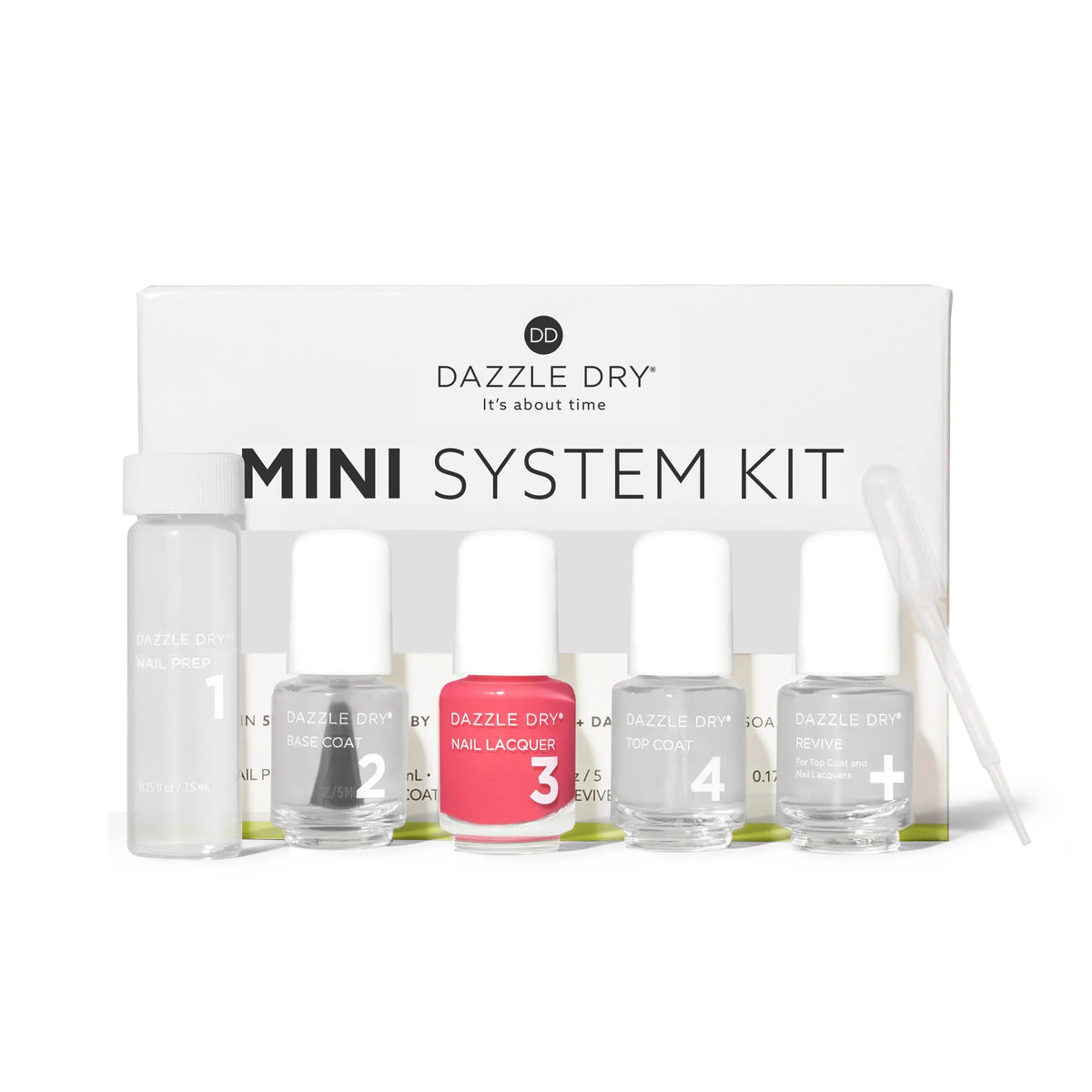 Dazzle Dry Australia & New Zealand MINI KIT CARNIVAL CORAL