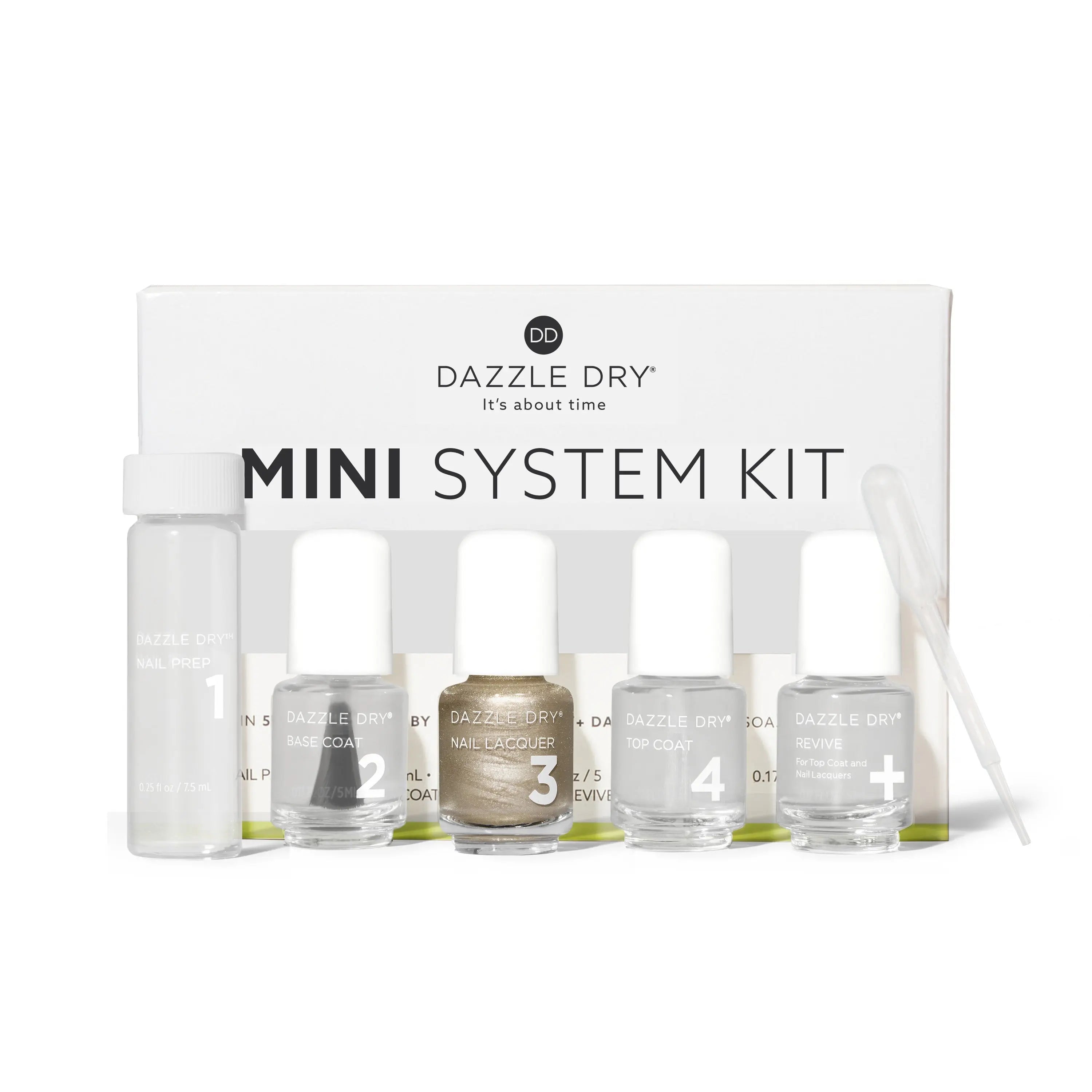 Dazzle Dry Australia & New Zealand MINI KIT ILLUMINATE