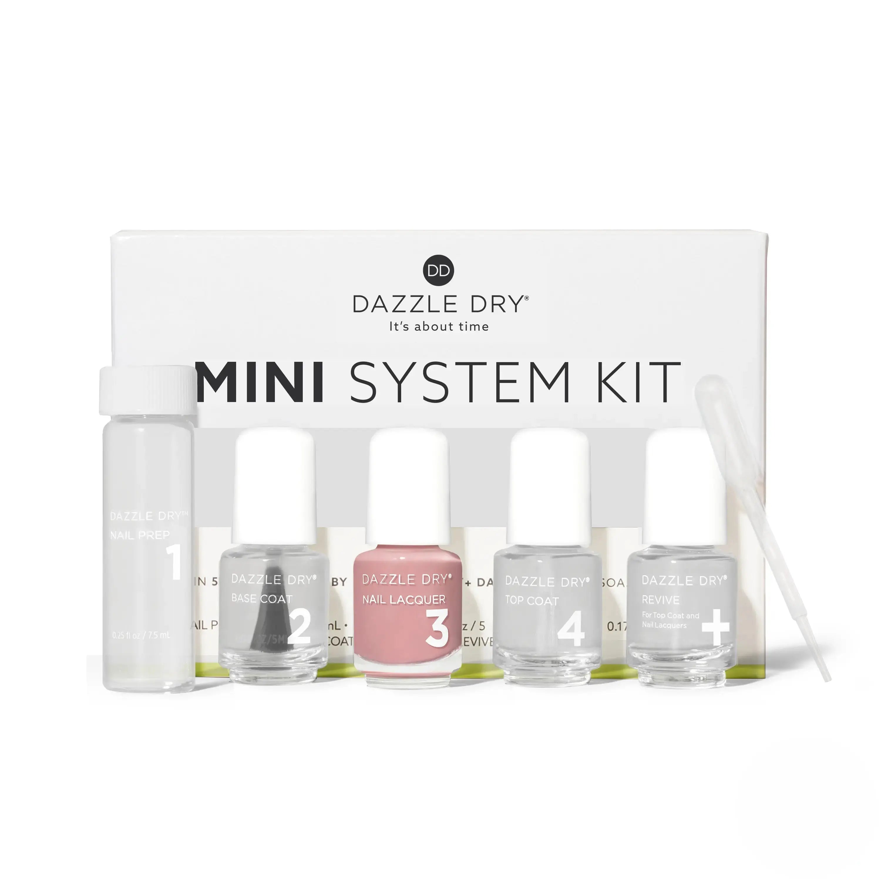 Dazzle Dry Australia & New Zealand MINI KIT LESS IS MAUVE