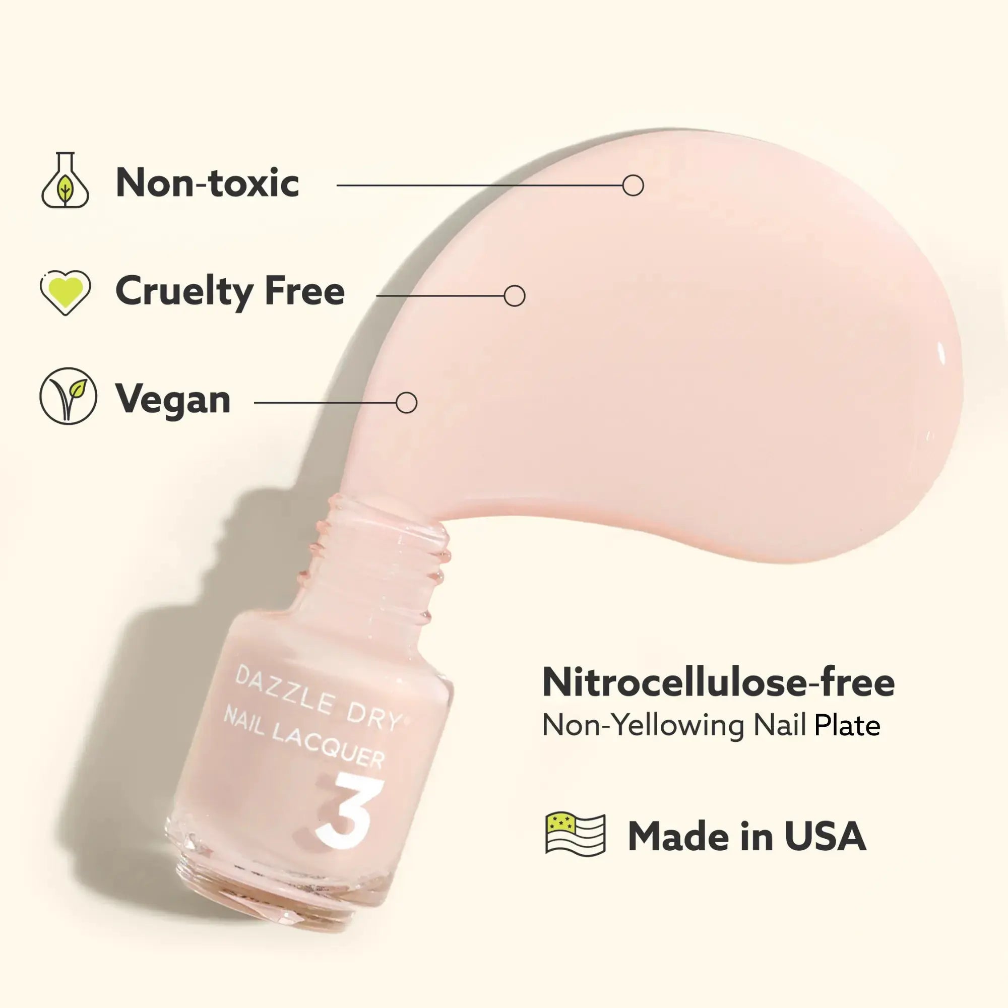 Dazzle Dry Australia & New Zealand MINI KIT LESS IS MAUVE