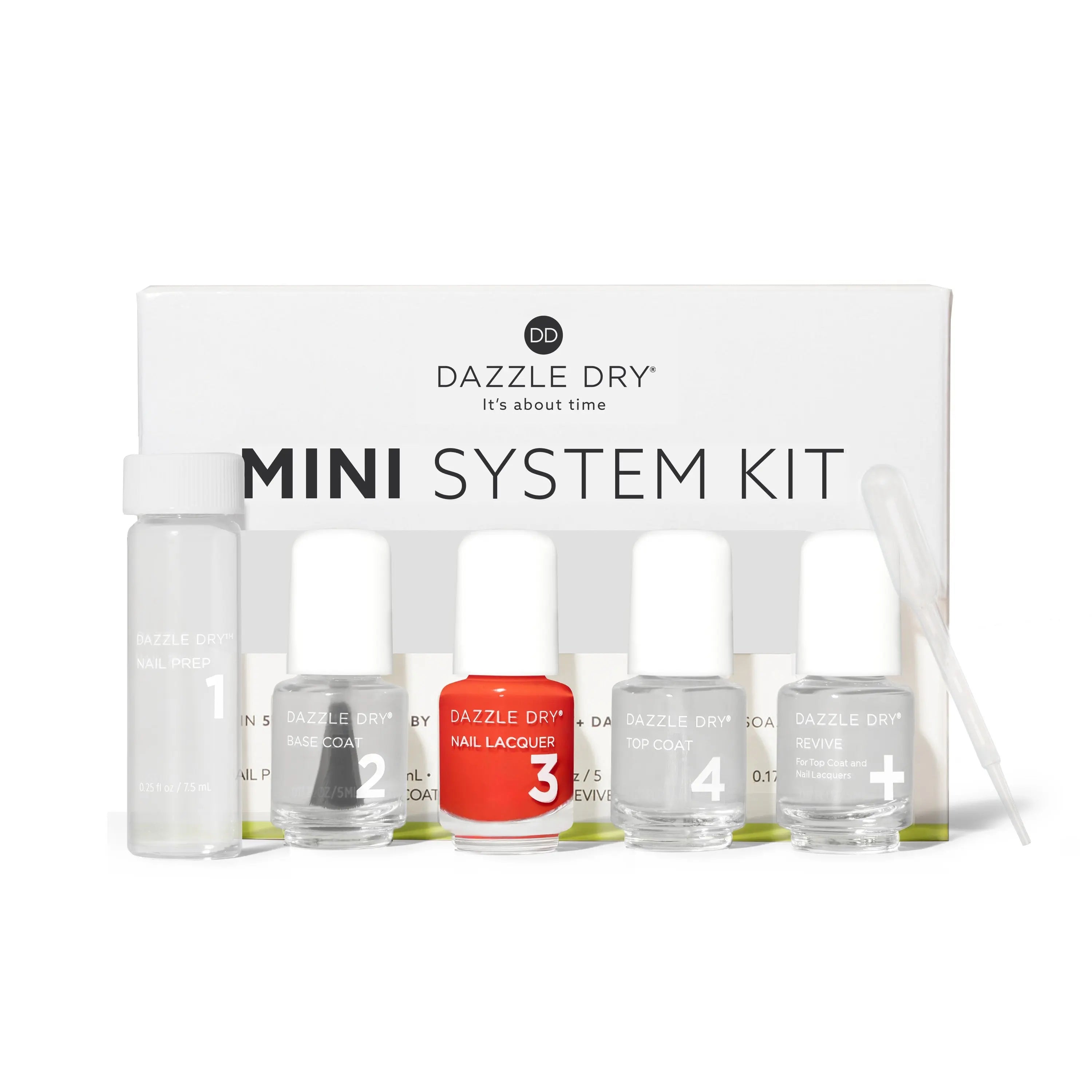 Dazzle Dry Australia & New Zealand MINI KIT RED HOT CHILI
