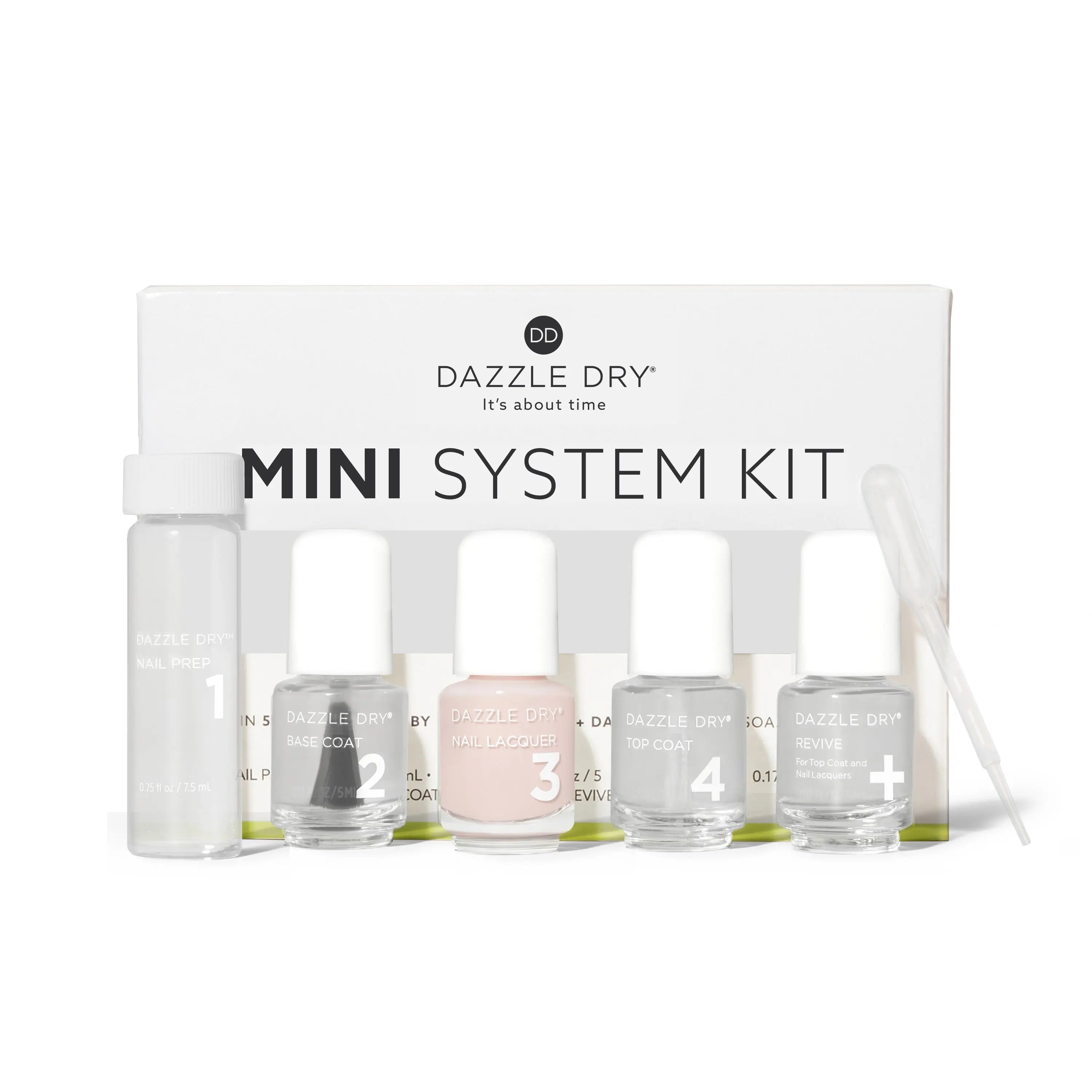 Dazzle Dry Australia & New Zealand MINI KIT ROSE QUARTZ