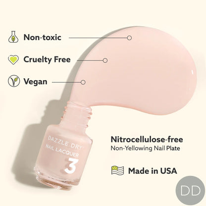 Dazzle Dry Australia & New Zealand MINI KIT PRIMA BALLERINA