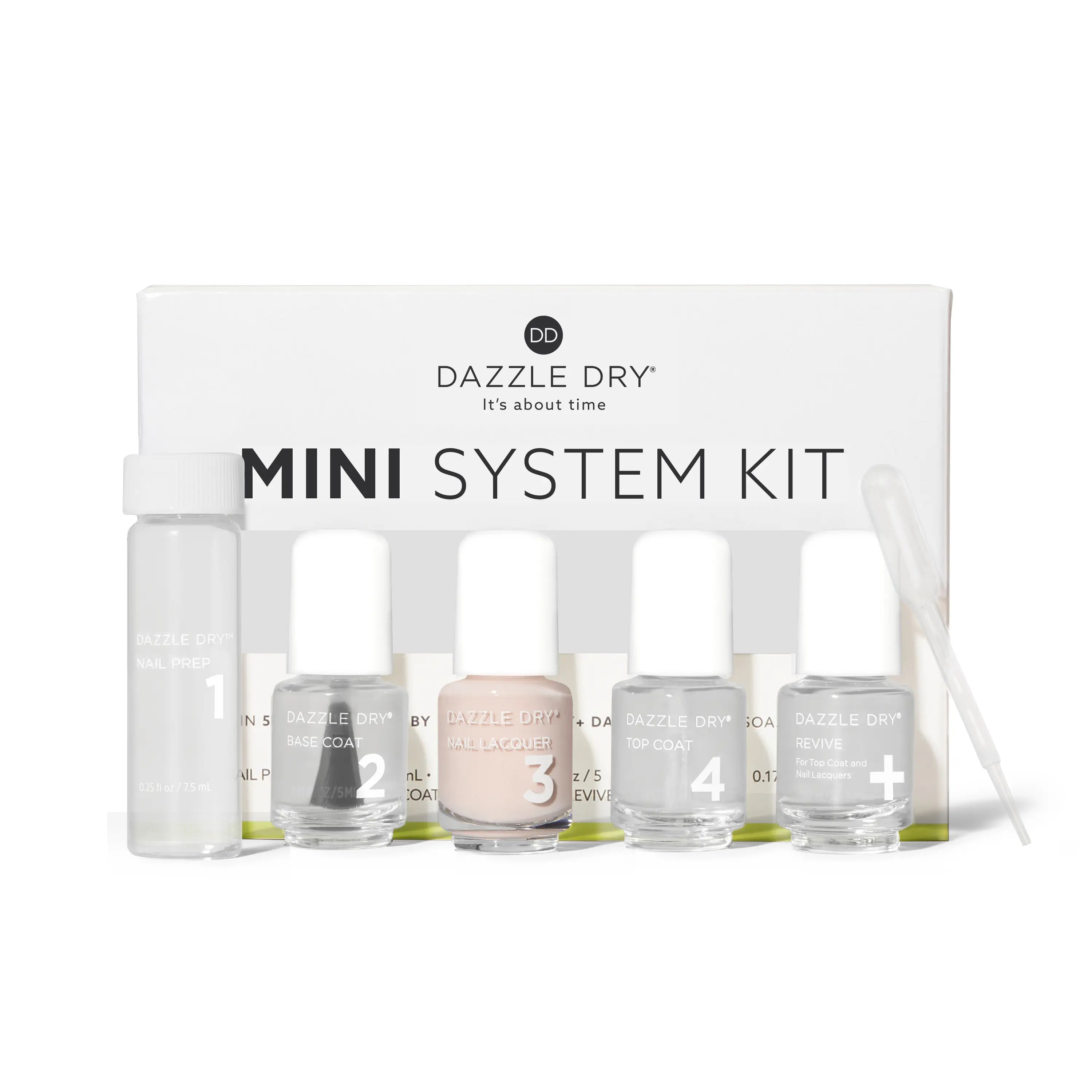 Dazzle Dry Australia & New Zealand MINI KIT SO ON POINTE