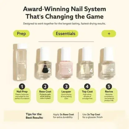 Dazzle Dry Australia & New Zealand The Dazzle Dry System Kit + 1 FREE lacquer